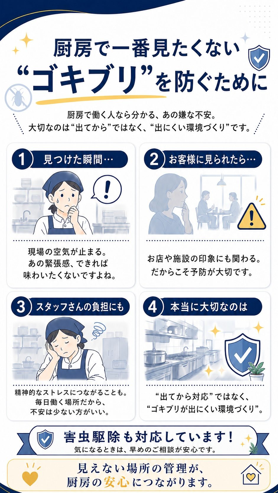 厨房で一番見たくないゴキブリを防ぐために