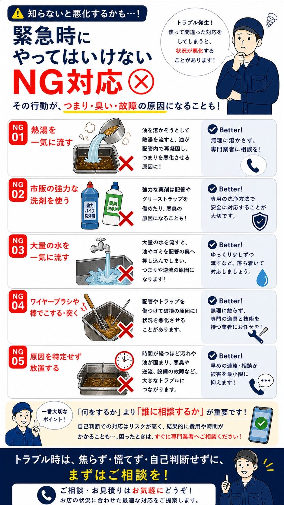 緊急時にやってはいけないＮＧ対応