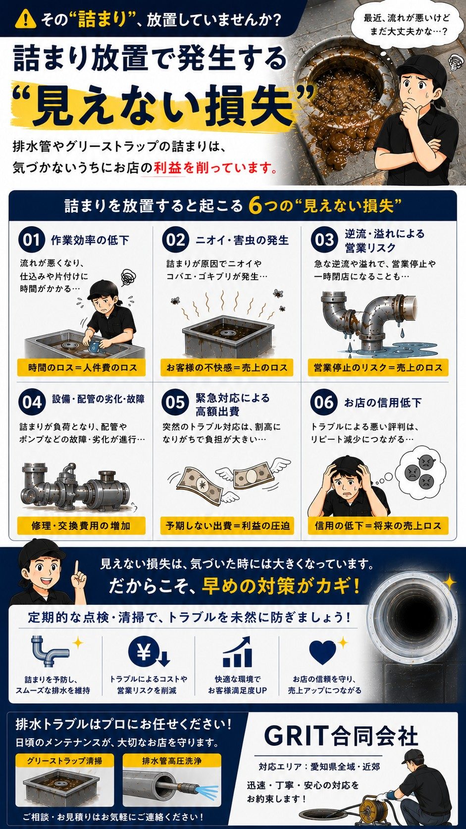 詰まり放置で発生する見えない損失