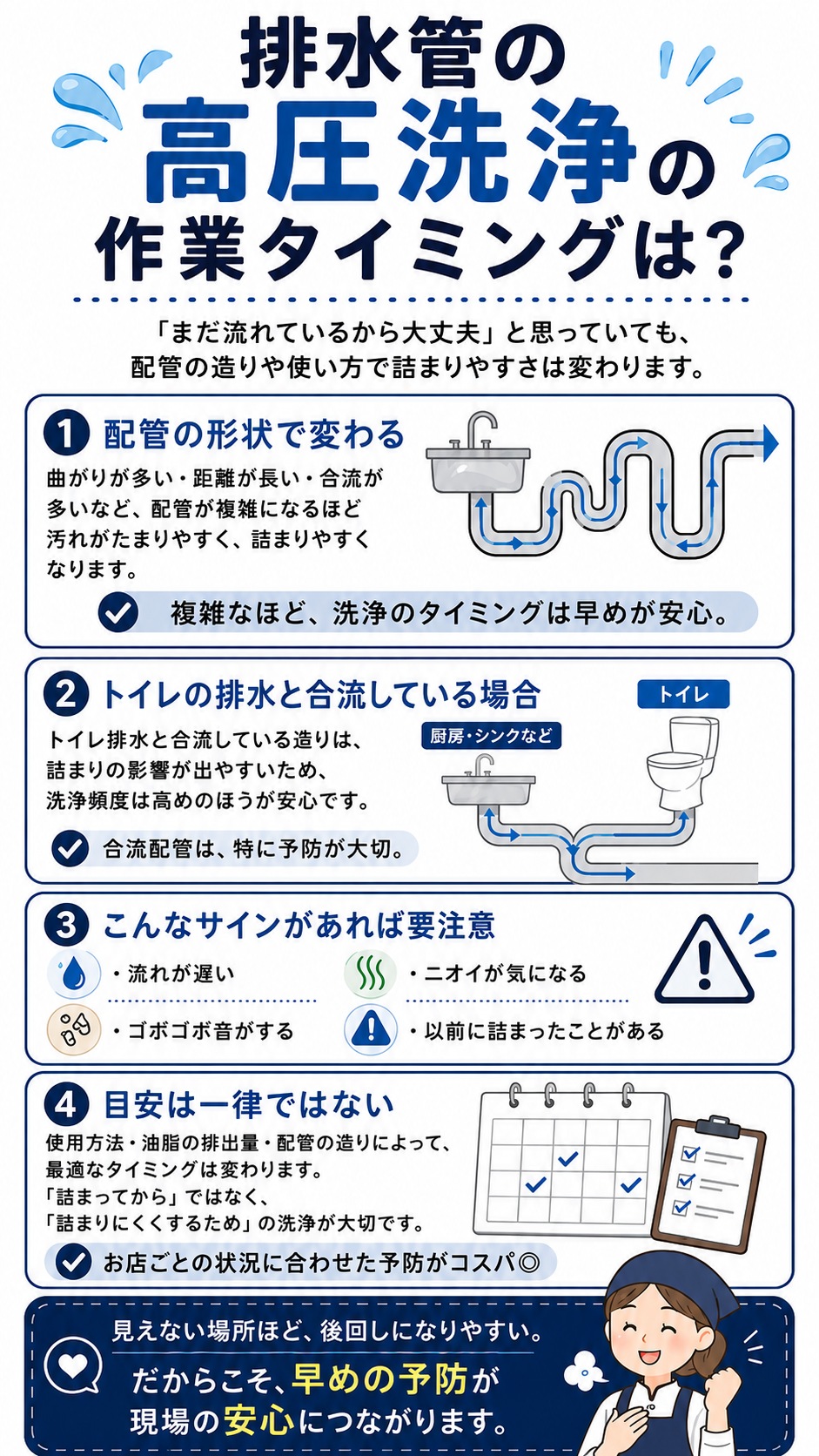 排水管の高圧洗浄を行うタイミングとして、配管の形状、トイレ排水との合流、流れの遅さ、ニオイ、ゴボゴボ音などの注意サインを説明する画像