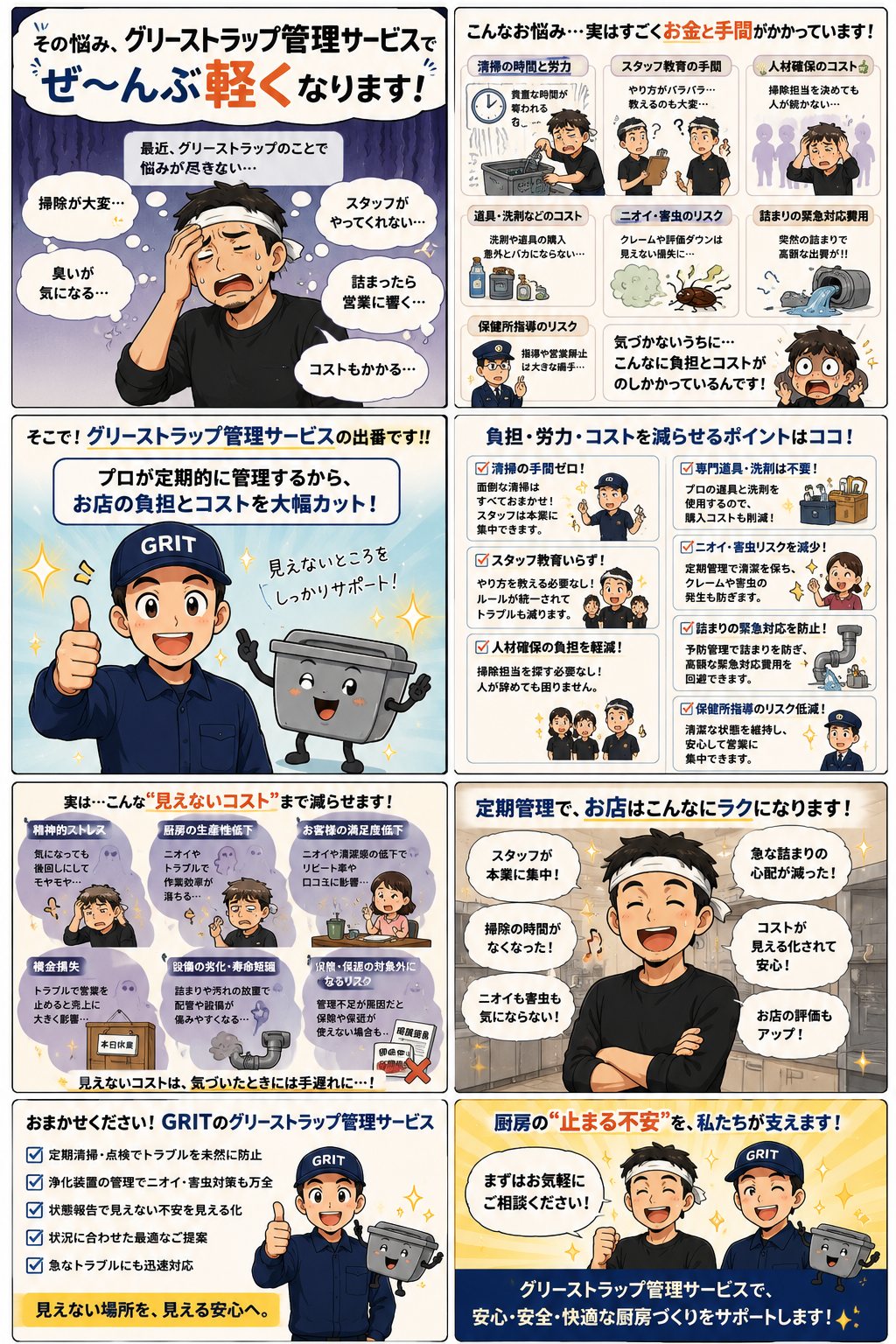 グリーストラップの自社清掃に伴う時間・教育・人材・道具・臭い・害虫・詰まりのコストと、GRITの定期管理サービスを説明する図解