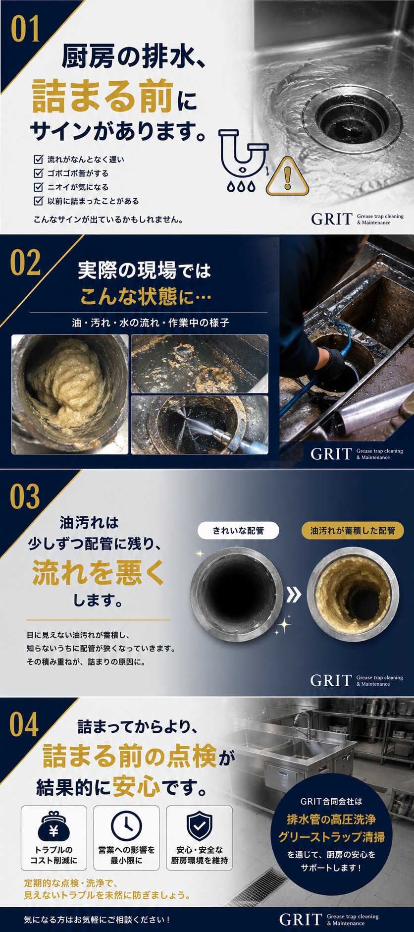 厨房の排水が詰まる前に出るサインとして、流れの遅さ、ゴボゴボ音、ニオイ、過去の詰まり経験を紹介し、排水管高圧洗浄とグリーストラップ清掃による予防を説明した画像